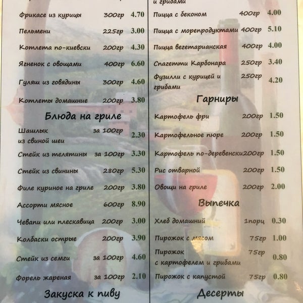Кафе виноград лабинск
