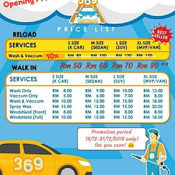 Car Wash Package Malaysia