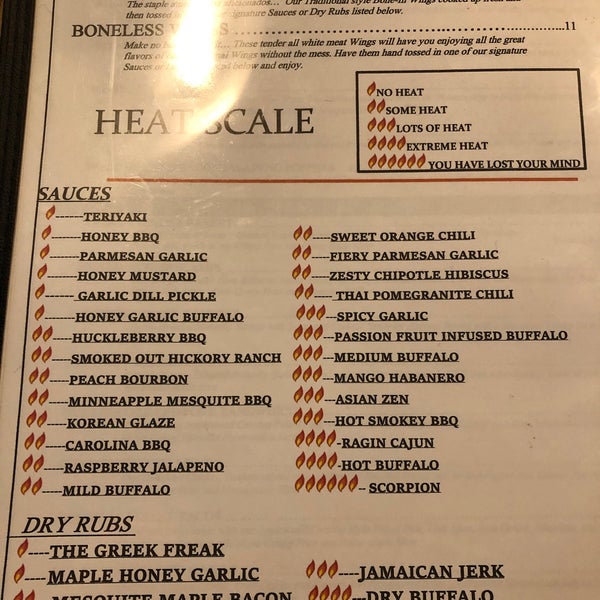 Minnesota Wing King 2 tips