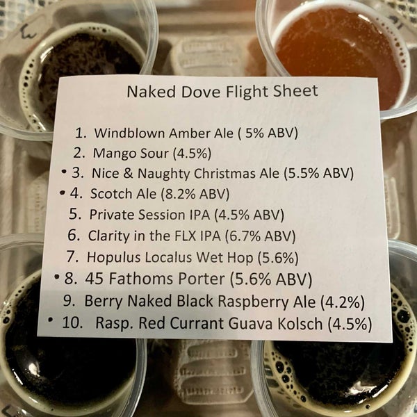 Снимок сделан в Naked Dove Brewing Company пользователем Rick V. 12/19/2020...