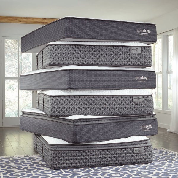 Midwest Discount Furniture 4 visitors