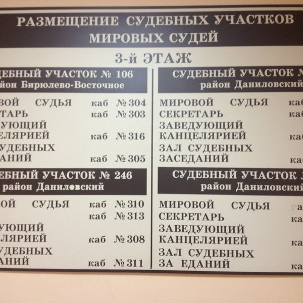 Фото ЧАСЫ ПРИЕМА С ТЕМПЕРАТУРОЙ