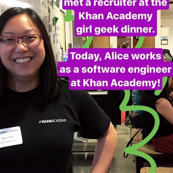Dr Khan Academy