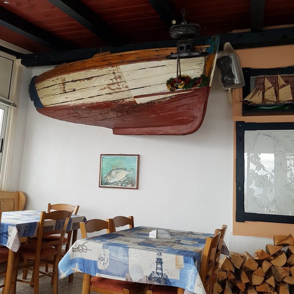 Бистро riva. Бистро riva. Бистро рива. Рива бистро ижевск. Тц сити ижевск riva bistro.