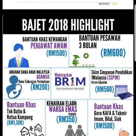 Photos at Medan Nusari - Persiaran Nusari 2