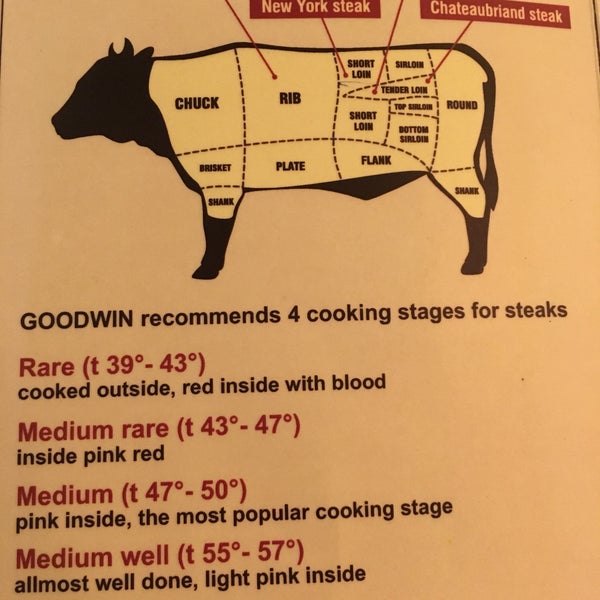 Foto tirada no(a) GOODWIN Steak House por tolga s. em 10/8/2016