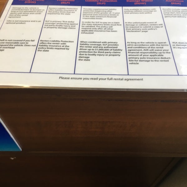 AVR Airport Van Rental West Los Angeles 2 tips from 171 visitors