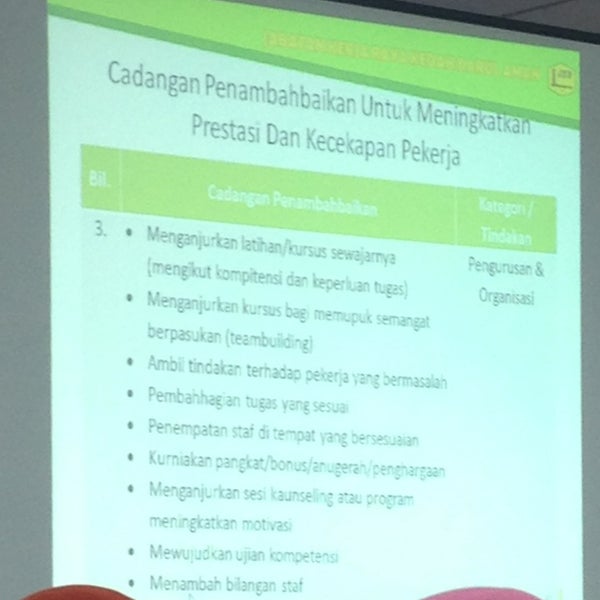 Photos At Jkr Kubang Pasu 3 Tips