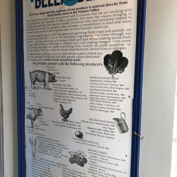 Photos At Belly Of The Beast 2 Tips