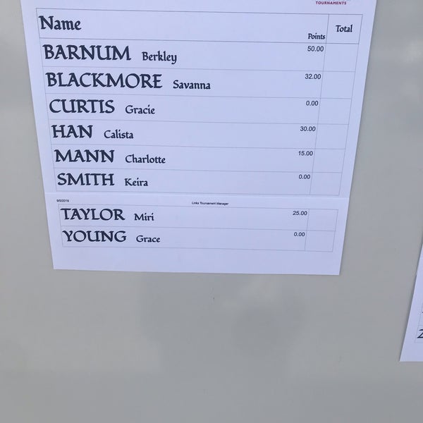 Mill Creek Golf Club Ostrander, OH