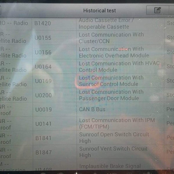 Rent To Own Auto Center Saint Charles St. Charles, MO