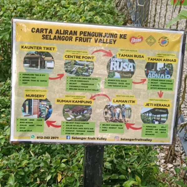 Selangor Fruits Valley Kuala Selangor, Selangor
