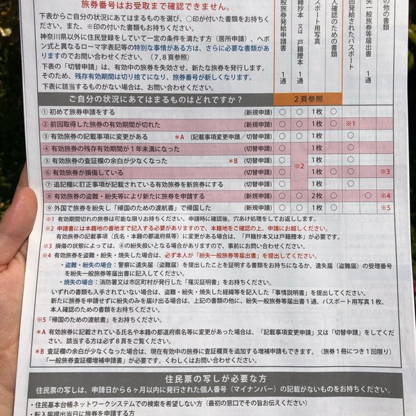 橋本パスポートセンター 相模原 緑区橋本6 2 1 橋本パスポートセンター 相模原 緑区橋本6 2 1