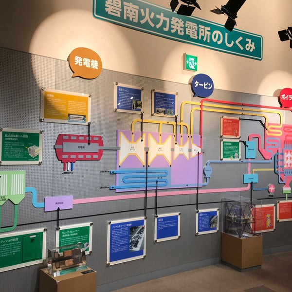 Photos At へきなん たんトピア 電力館 碧南市 愛知県