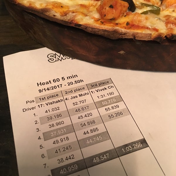 Smaaash Sky Karting Pitstop Brewpub Go Kart Track In Gurugram