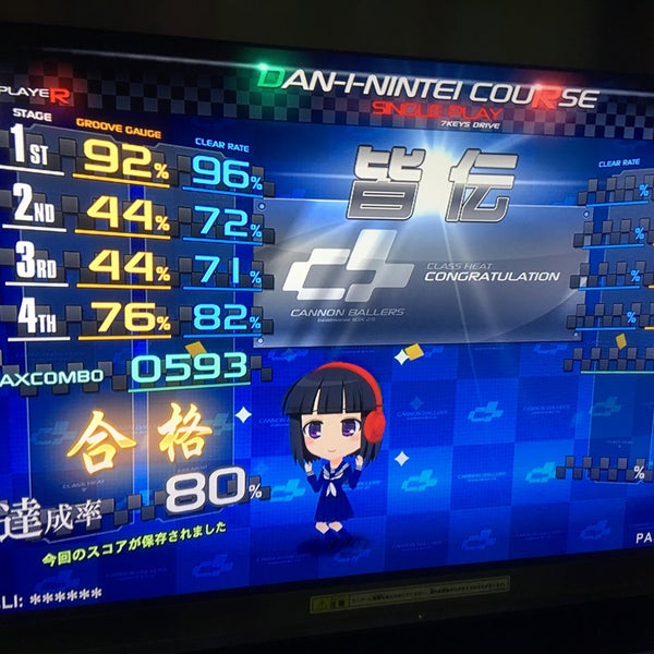 ゲームファンタジア 春日部店 4 tips from 546 visitors