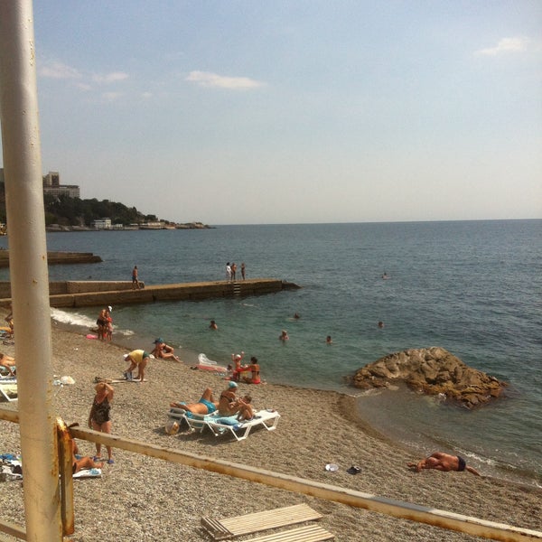 Пляж сковородка Алупка