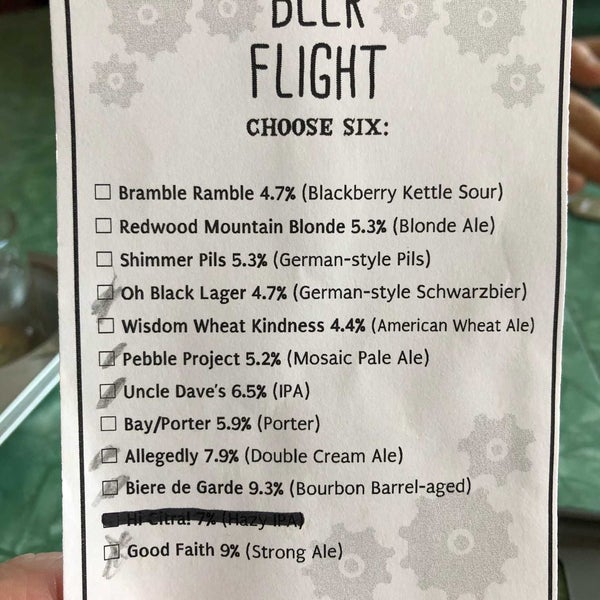 Photo taken at Discretion Brewing by Brian W. on 7/31/2019