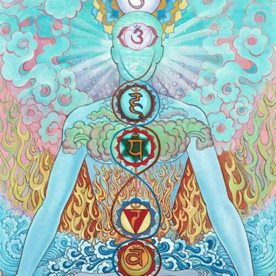 Тесты эзотерические в картинках