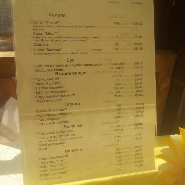 кафе масленица вологда