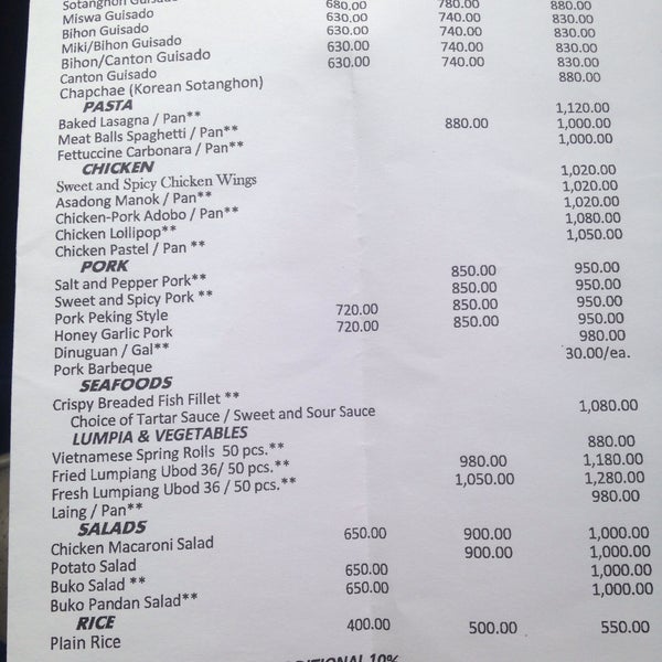 Meal Delights San Andrés 1 tip from 10 visitors