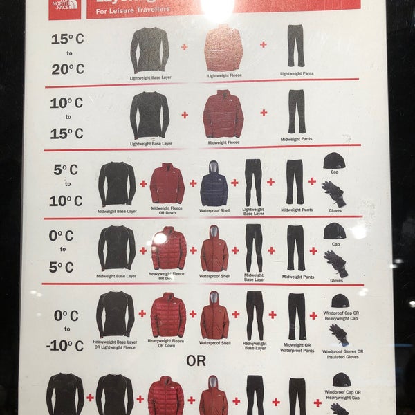 north face outlet imm