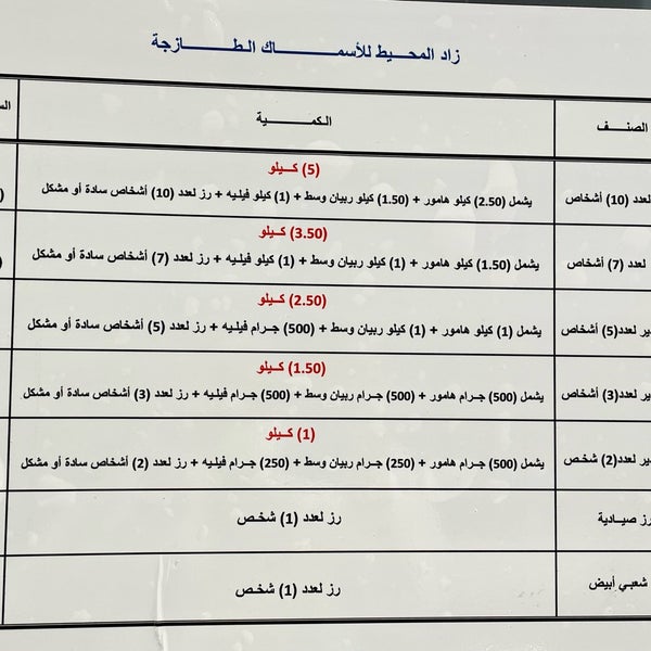 Zad Al Muheet زاد المحيط الروابي 18 Tips From 293 Visitors