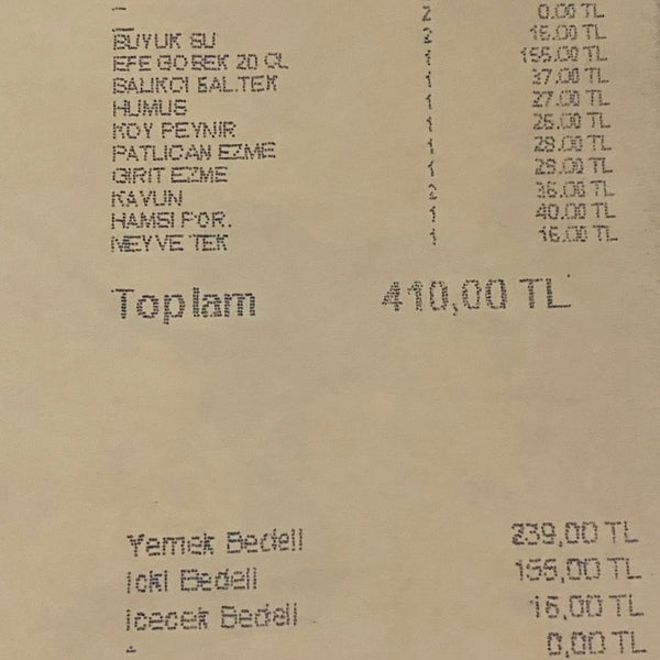Antalya Balıkevi fahiş fiyatlara satılan vasat mezeleri,orta karar servisi ile aklımda kalacak. Geldikleri noktada Cumartesi akşamı en fazla 10 masanın dolu olması bizi şaşırtmadı.