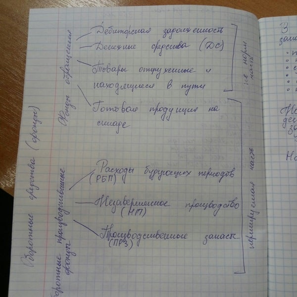 ФОТОГРАФИИ ГАСУ