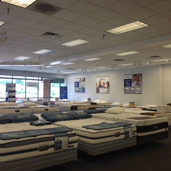 Mattress Direct Mattress Store