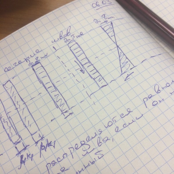 ФОТОГРАФИИ ГАСУ