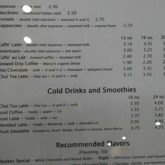 Spokes Bike Shop Bicycle Store in Hillcrest