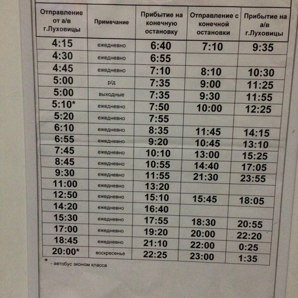 Расписание автобуса 31 домодедово