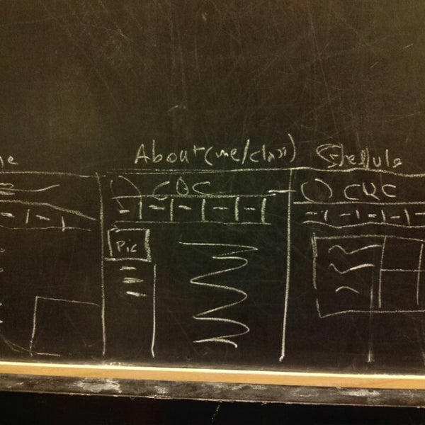 Photos at Stucchi's (Now Closed) Ice Cream Shop in Ann Arbor