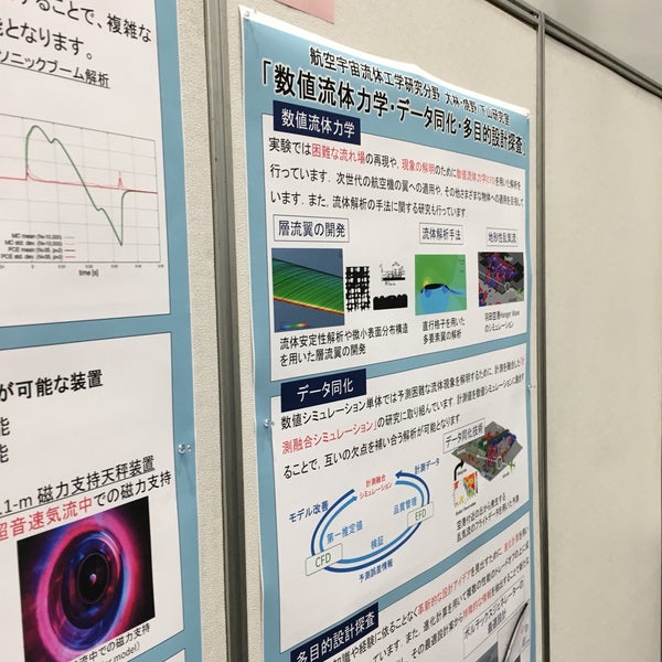 Photos At 東北大学カタールサイエンスキャンパス 仙台 青葉区荒巻青葉6 6
