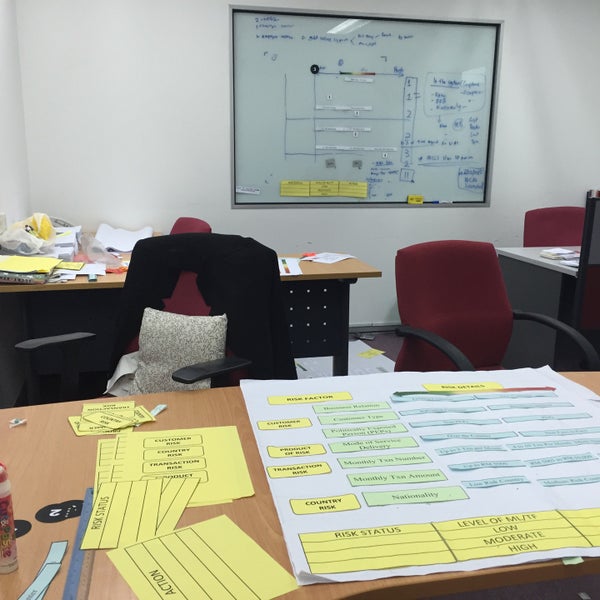Merchantrade Asia Sdn Bhd Damansara Intan 46 Visitors