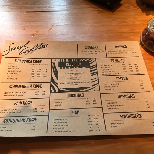 Surf coffee карта баланс проверить