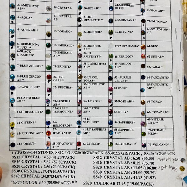 Fabrics R Us Berryessa San José, CA