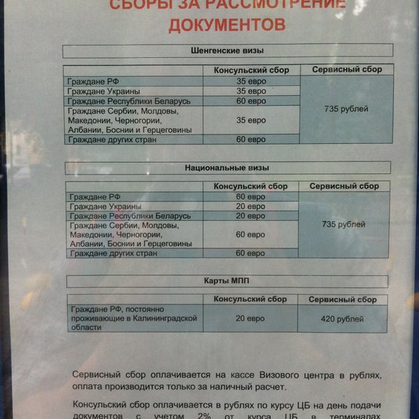 Польский центр калининград. Польский центр калининград