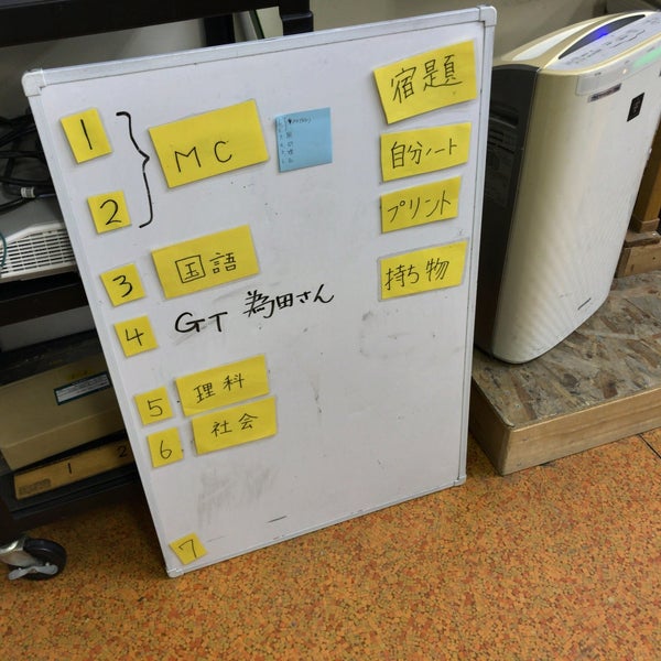 京都教育大附属桃山小学校 32 Visitors 京都教育大附属桃山小学校 32 Visitors