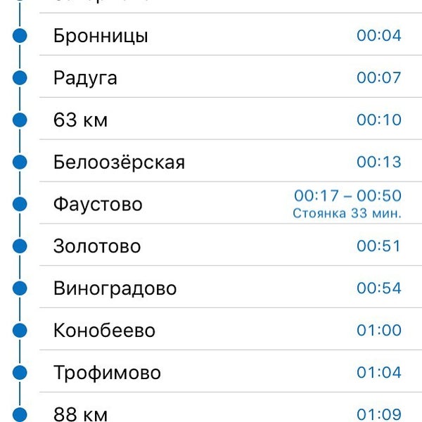 Электричка электрозаводская голутвин на сегодня Электричка электрозаводская голутвин на сегодня