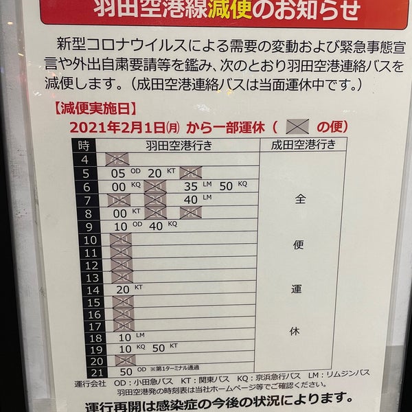 Fotos Em 吉祥寺駅 空港連絡バス乗り場 Ponto De Onibus Em 武蔵野