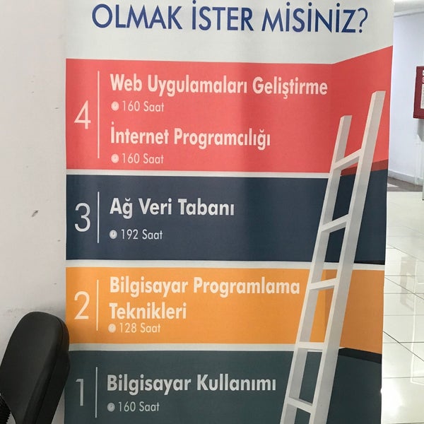 Photos At Ismek Fatih Bilisim Okulu Adult Education Center