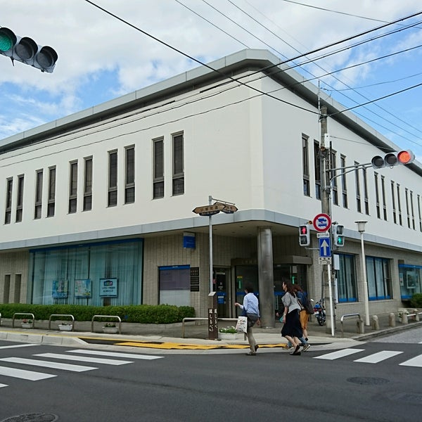 銀行 滋賀
