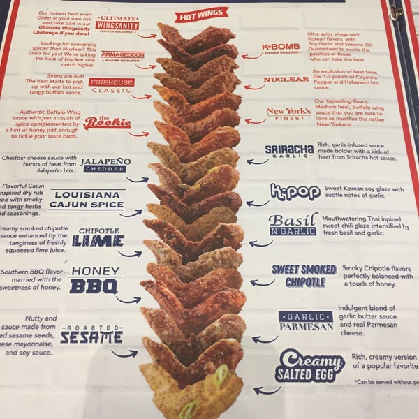 Buffalo wings 2024 and things menu
