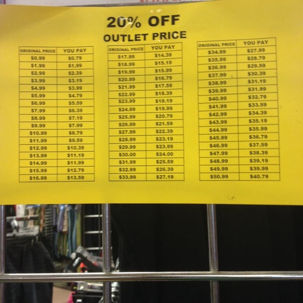 JCPenney Outlet Store (Now Closed) Building in Forest Park