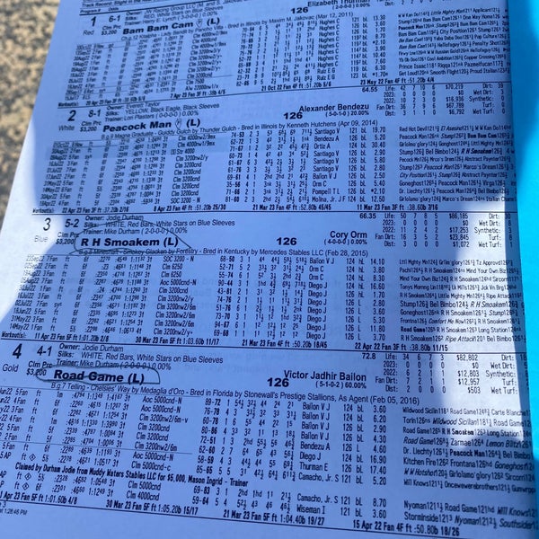 Fairmount Park Racetrack Race Track