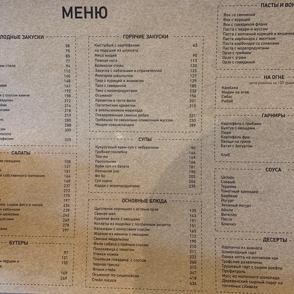 цех казань ресторан насыри 3. цех казань ресторан насыри 3. каюма насыри 3 казань цех. цех казань ресторан театральная. введенский зал лаунж.