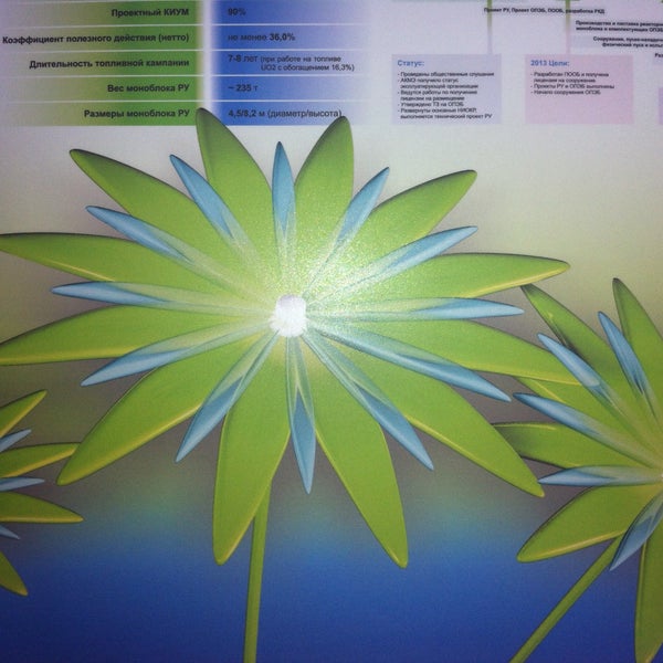 Акмэ. Гк акмэ какой организация. Акмэ воронеж. Петроченко владимир викторович. Акмэ инжиниринг.