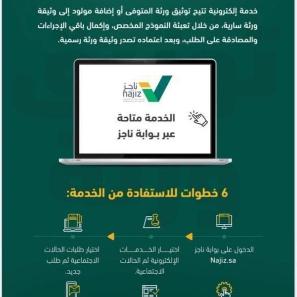 Photos At Court Of Personal Status محكمة الاحوال الشخصية Dammam الشرقية